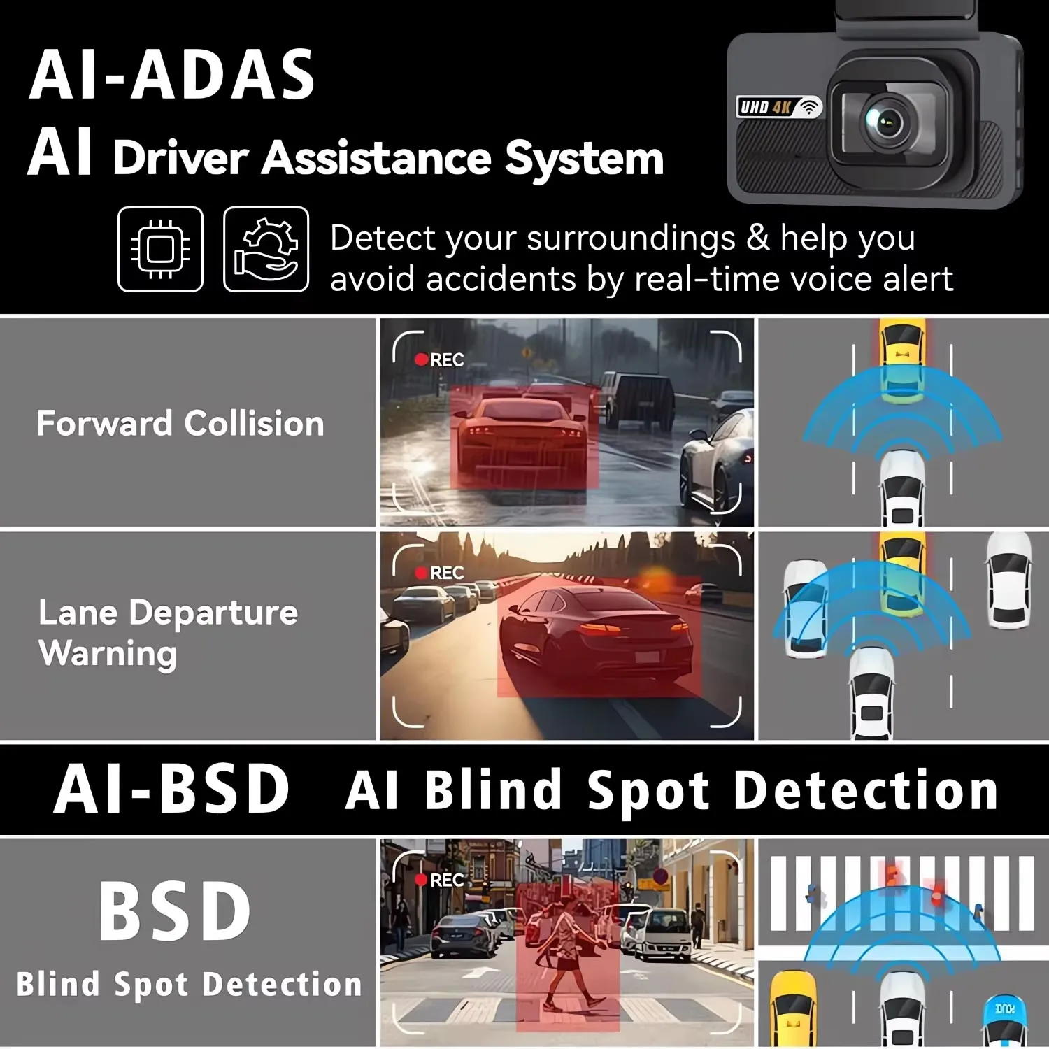 4K+2.5K Dash Cam WIFI ADAS GPS Car DVR Camera Dual Lens Dashcam Video AI Driver Assistance  Drive Recorder Registrar Black Box view 2