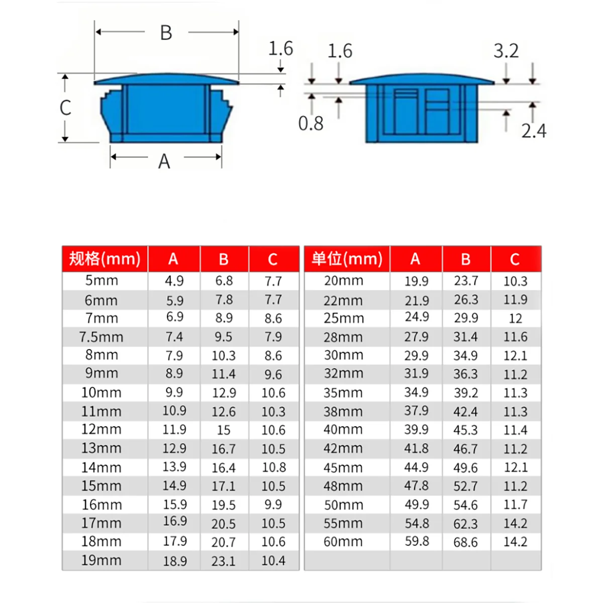 Czarny Biały Szary Żółty Brązowy Nylon Plastikowa zaślepka Przelotka Push Przycisk blokujący Panel Wiertło Nylonowa zaślepka otworu 5 6 7 7,5 mm