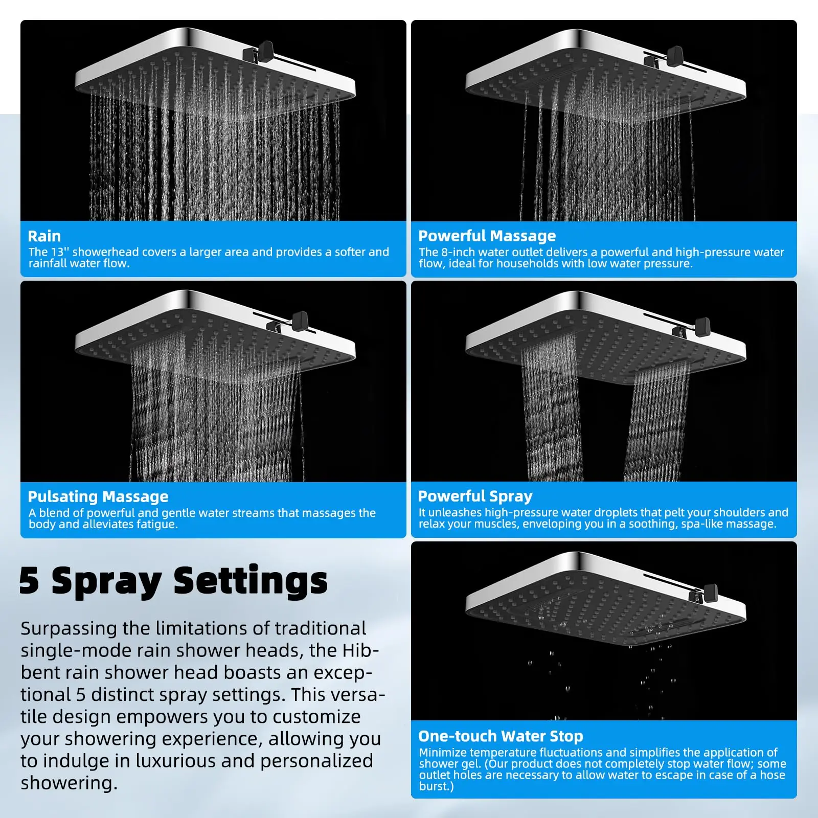 Upgraded 5-spray 13'' Shower Head, High Pressure Rainfall Shower Head, Dual Showerhead Combo with 10-mode Handheld Spray