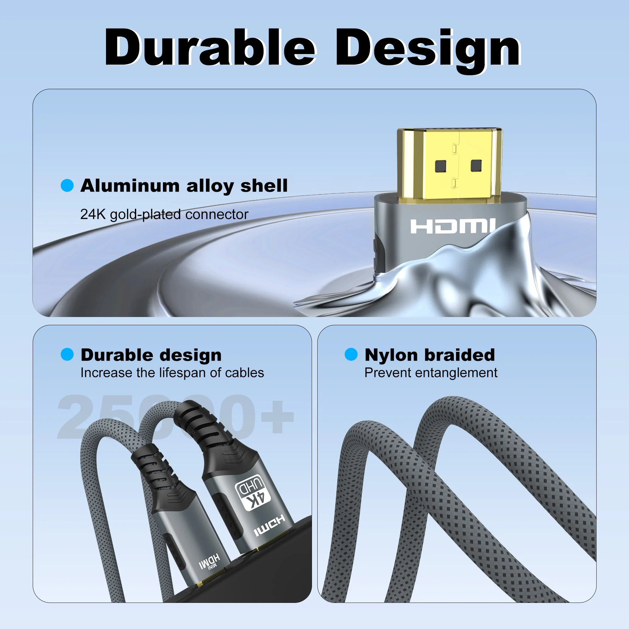 미니 HDMI-HDMI 케이블 HD 4K@60Hz 18Gbps 고속 브레이드 HDMI 호환 케이블 카메라 HDTV 태블릿용 양방향 2.0코드
