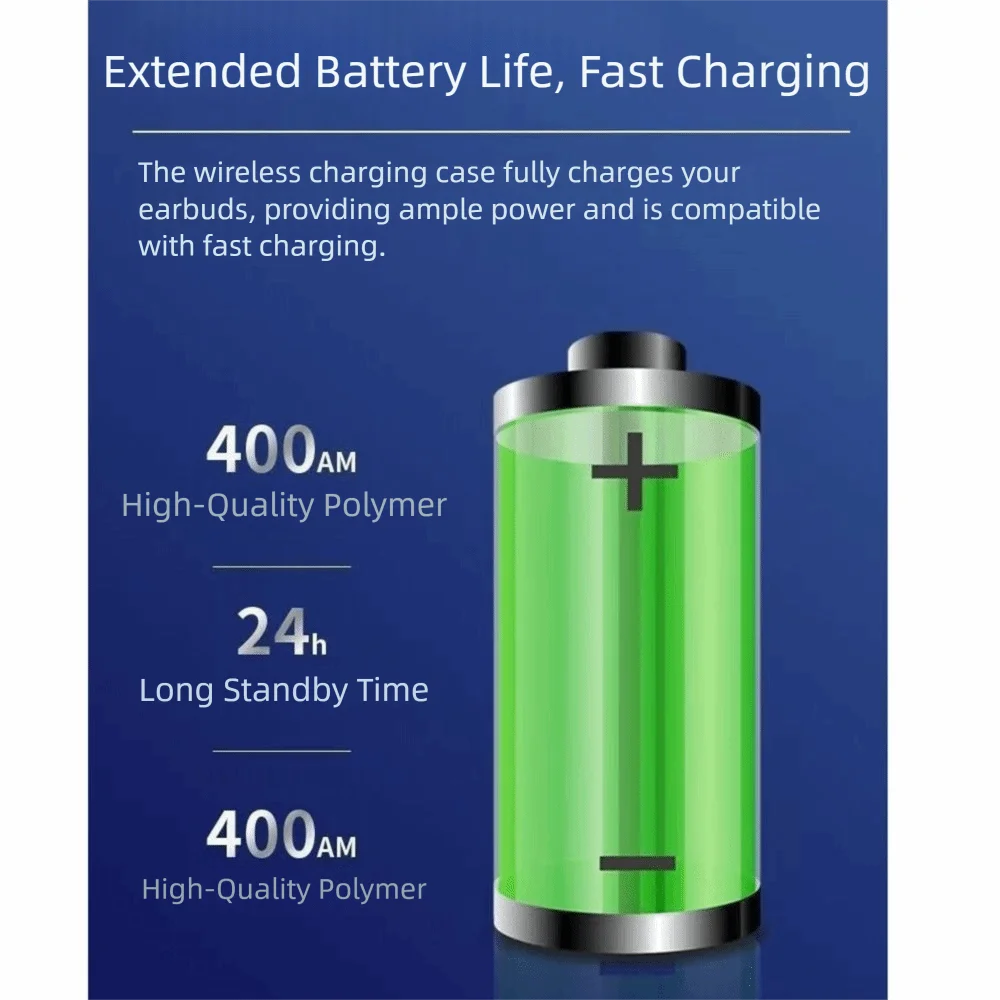 

Беспроводные наушники Bluetooth 5,3, Hi-Fi звук, IPX5, водонепроницаемые, одиночные музыкальные наушники, громкая связь, ушной крючок, дизайн TWS-гарнитуры