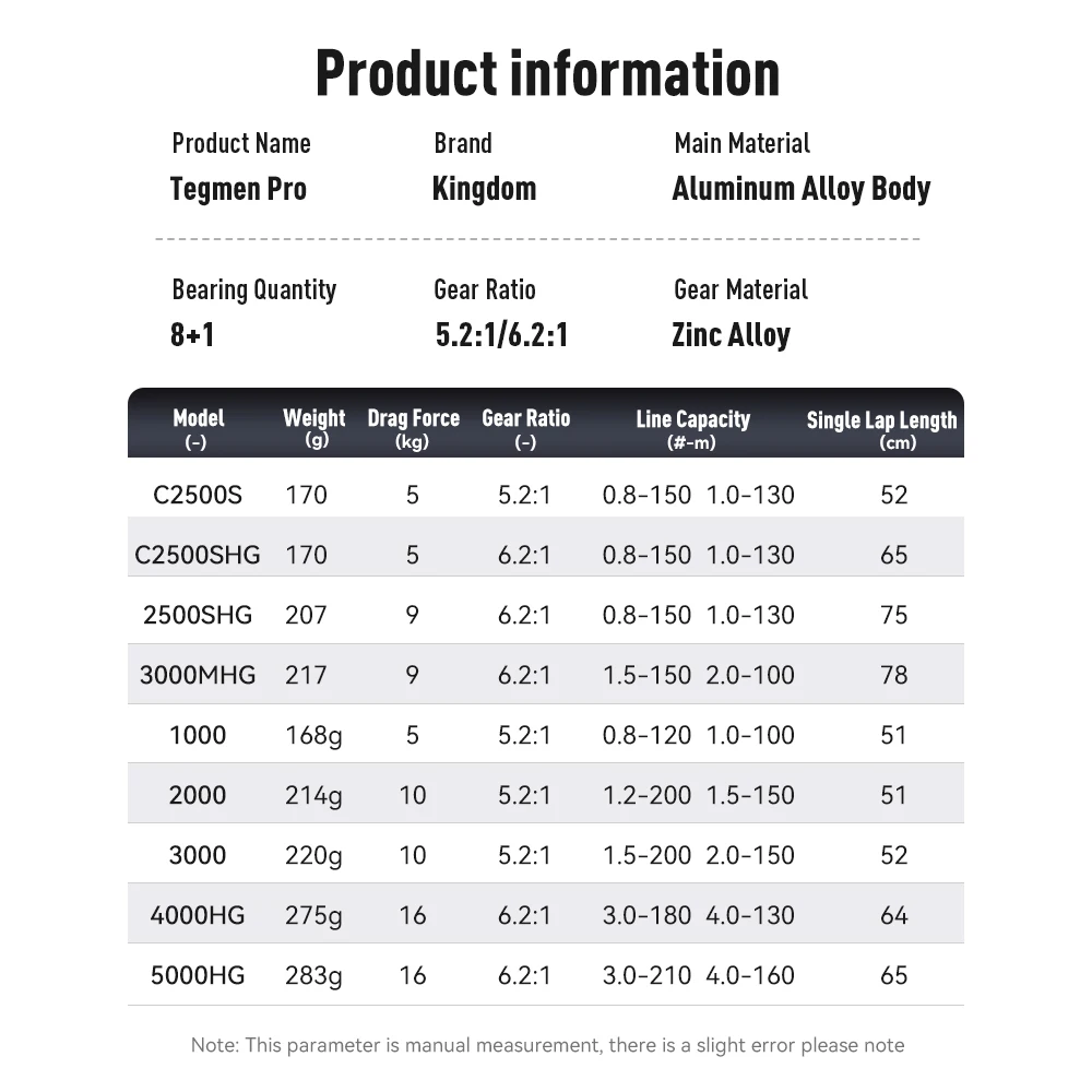 KINGDOM Tegmen PRO Spinning Fishing Reel Ultra-Light Metal Body Max Drag 16KG 5.2:1/6.2:1 8+1BB Saltwater Freshwater Fishing