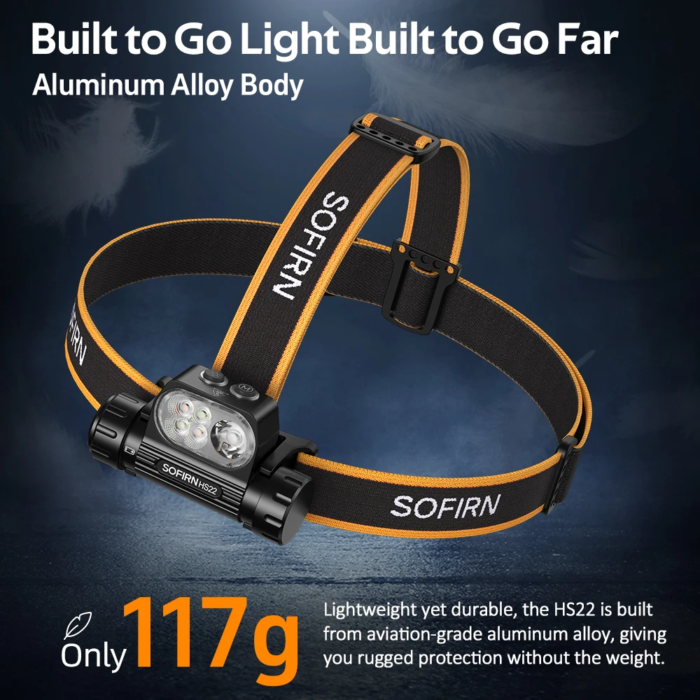 SOFIRN HS22 Headlamp SFT25R 18650 LED Flashlight 2700K-6000K Multi Light Resource USB C Rechargeable Headlight Warm Light