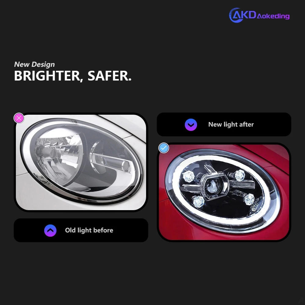 AKD Car Styling for VW Beetle Headlights 2013-2020 Beetle LED Headlight DRL Head Lamp LED Projector High Low Beam Accessories view 2