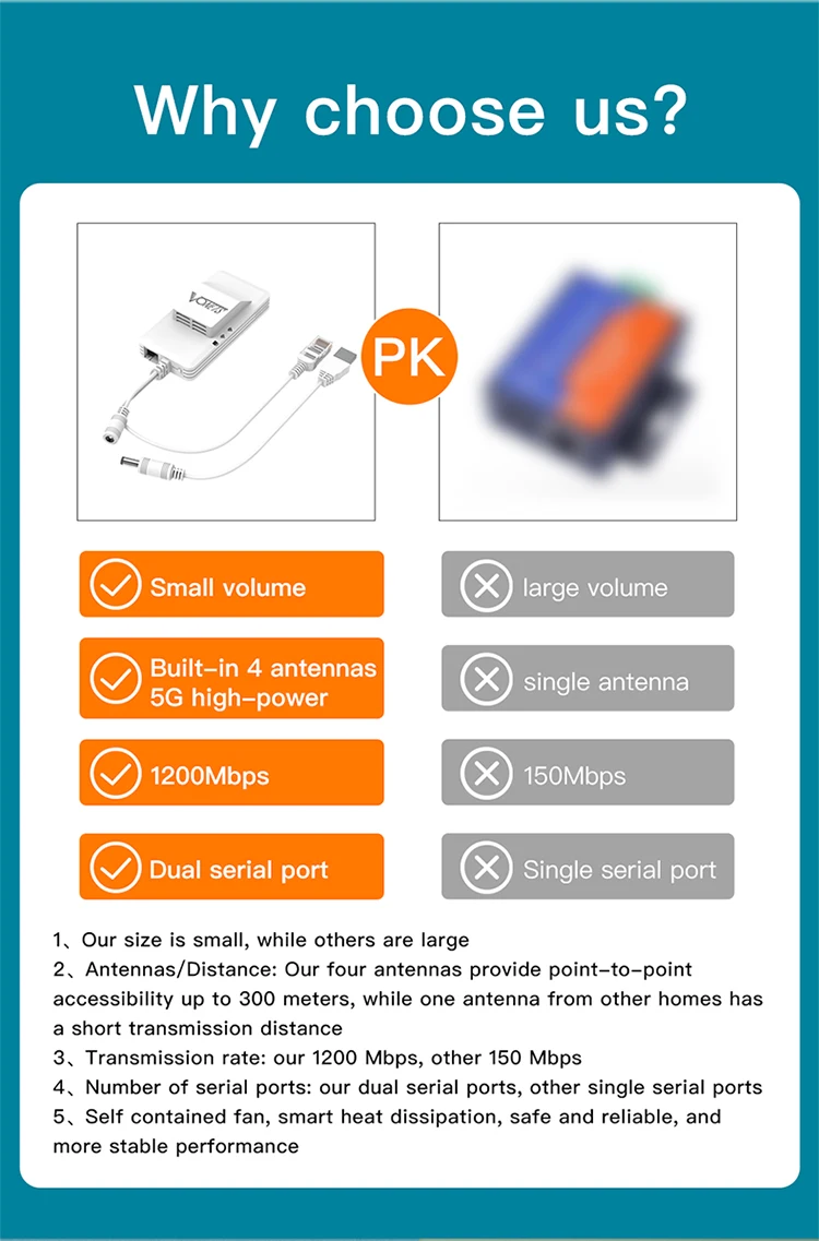 VONETS Dual band WiFi Serial Port Server/WiFi Bridge Repeater Wireless Router WiFi Extender RS232 for Medical Device VAP11S-D232