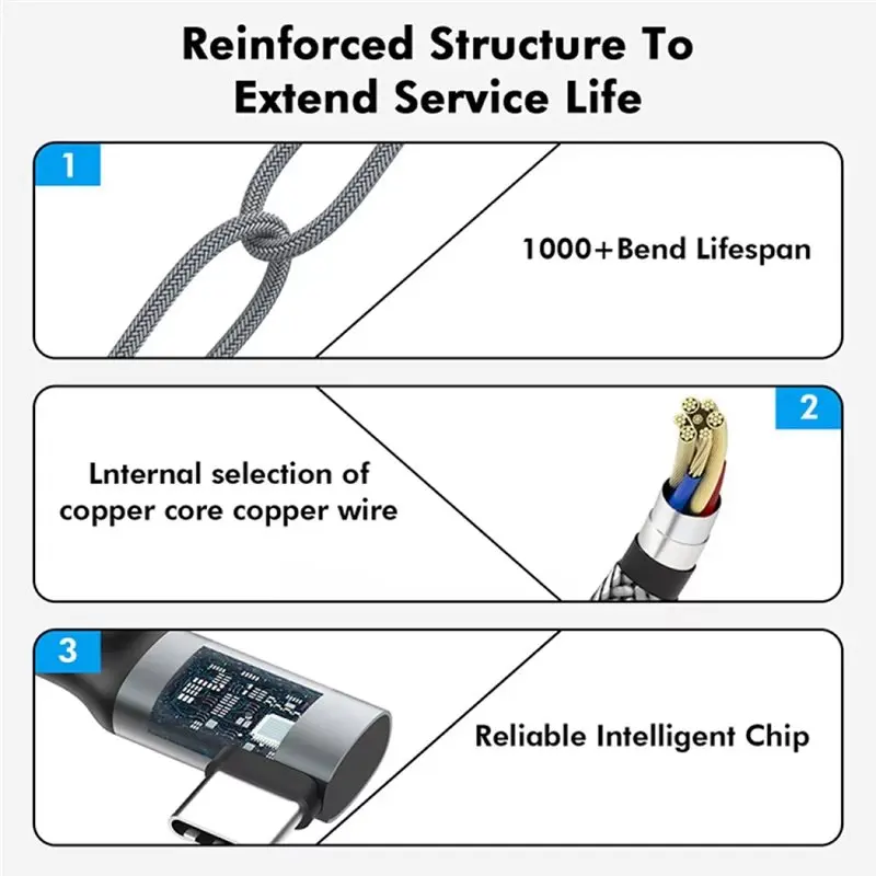 B76B VR Link Cable 5M USB 3.0 Gen 1 Type-C Streaming Cable for Quest 2 for Pico 4 VR Accessories High-Speed Data Transfer