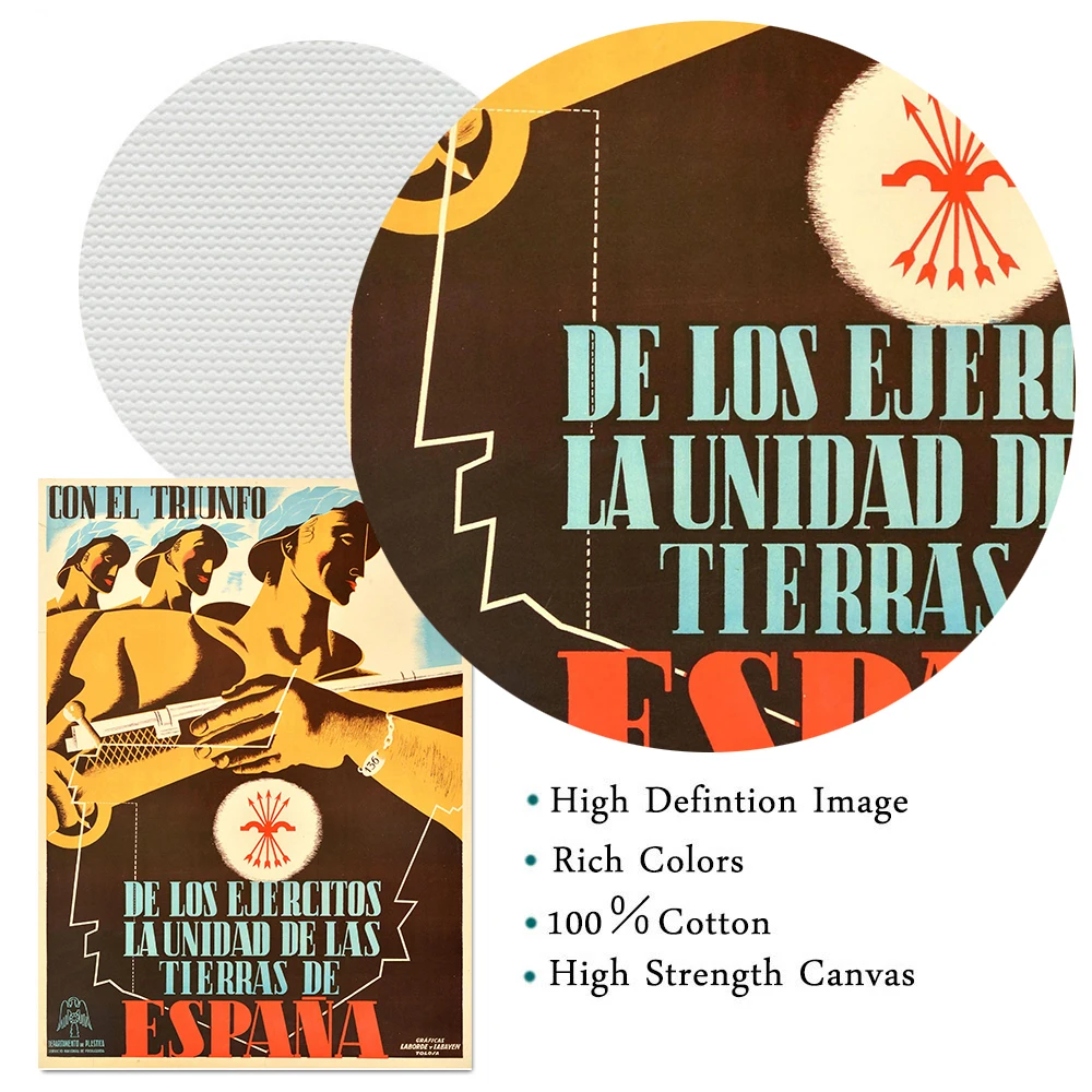 Vintage Spanish Civil War Propaganda Poster Wall Art Canvas Painting Historical Political & Social Art Print for Decor Unframed