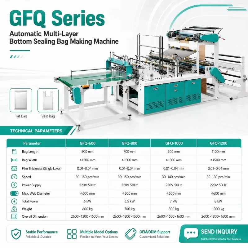GFQ-1000 30-140PCS/min 7KW Fully Automatic Multi-layer Multi Line Hot Sealing and Cold Cutting Bag Making Machine for Handbags view 2