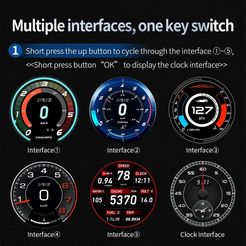 HUD OBD2 Head-up Display Car Speedometer RPM Water/Oil Temp Meter for Smart Fortwo 453 451 450 2008-2024 Gasoline Car