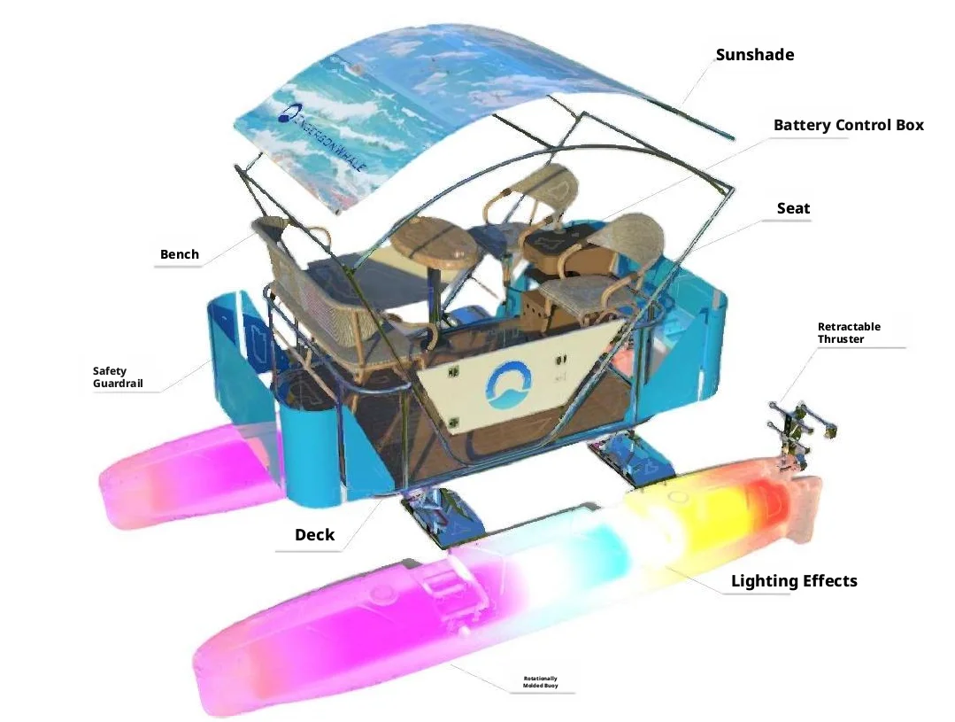 Intelligent Electric Sailing Yacht with Outboard Engine Aluminum Alloy Construction for Sightseeing & Fishing Tours