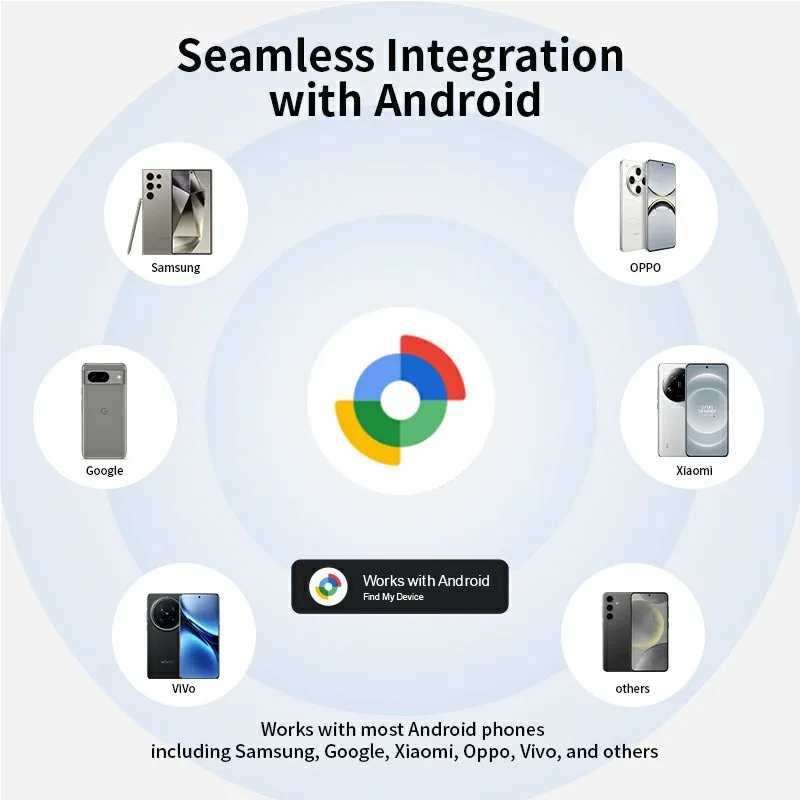 Rechargeable Key Finder, Bluetooth Luggage Tracker Works with Google Find Hub (Android Only), Item Locator for Wallet, Backpack