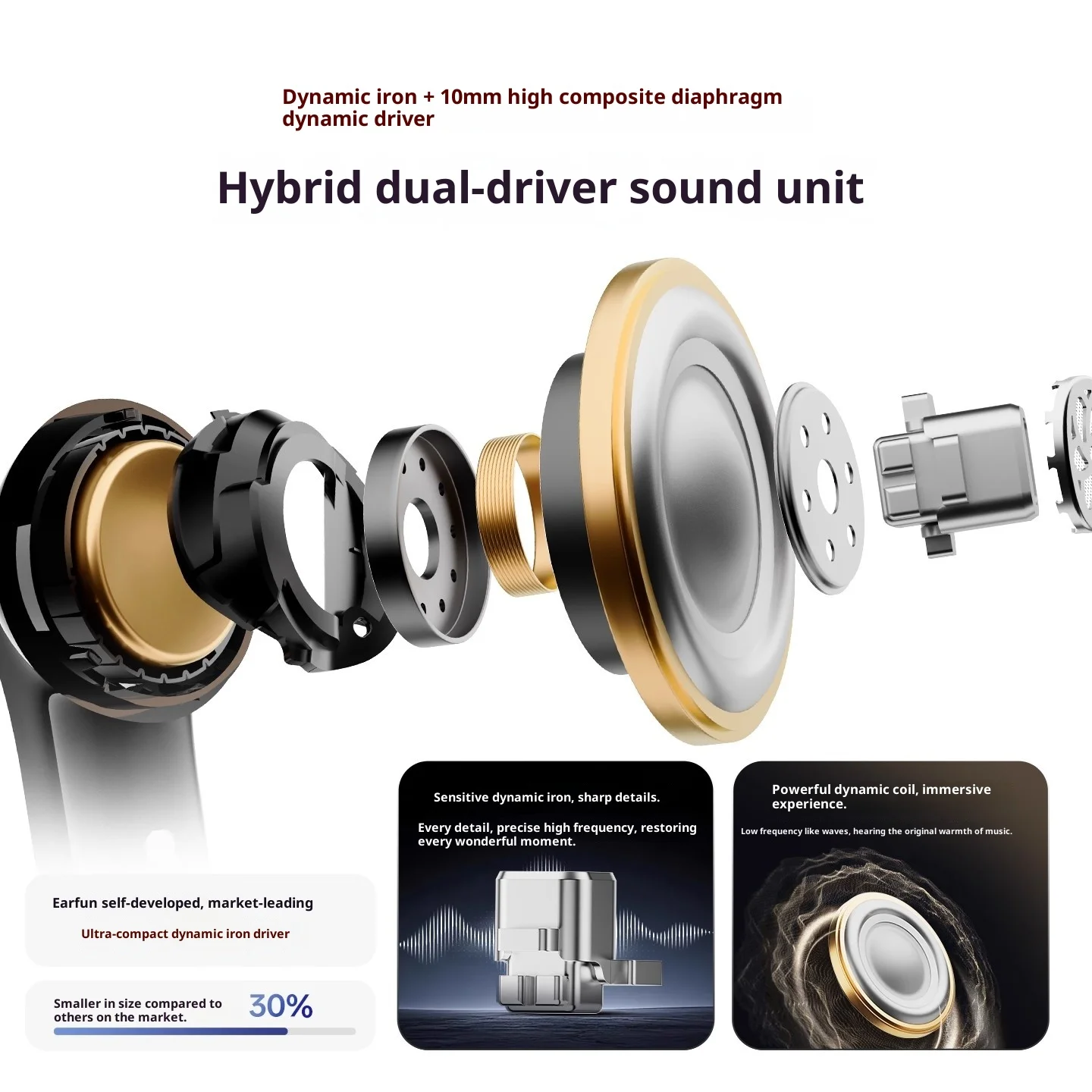 2025 New EarFun Air Pro4+ TWS Earphones, Featuring A Hybrid Driver