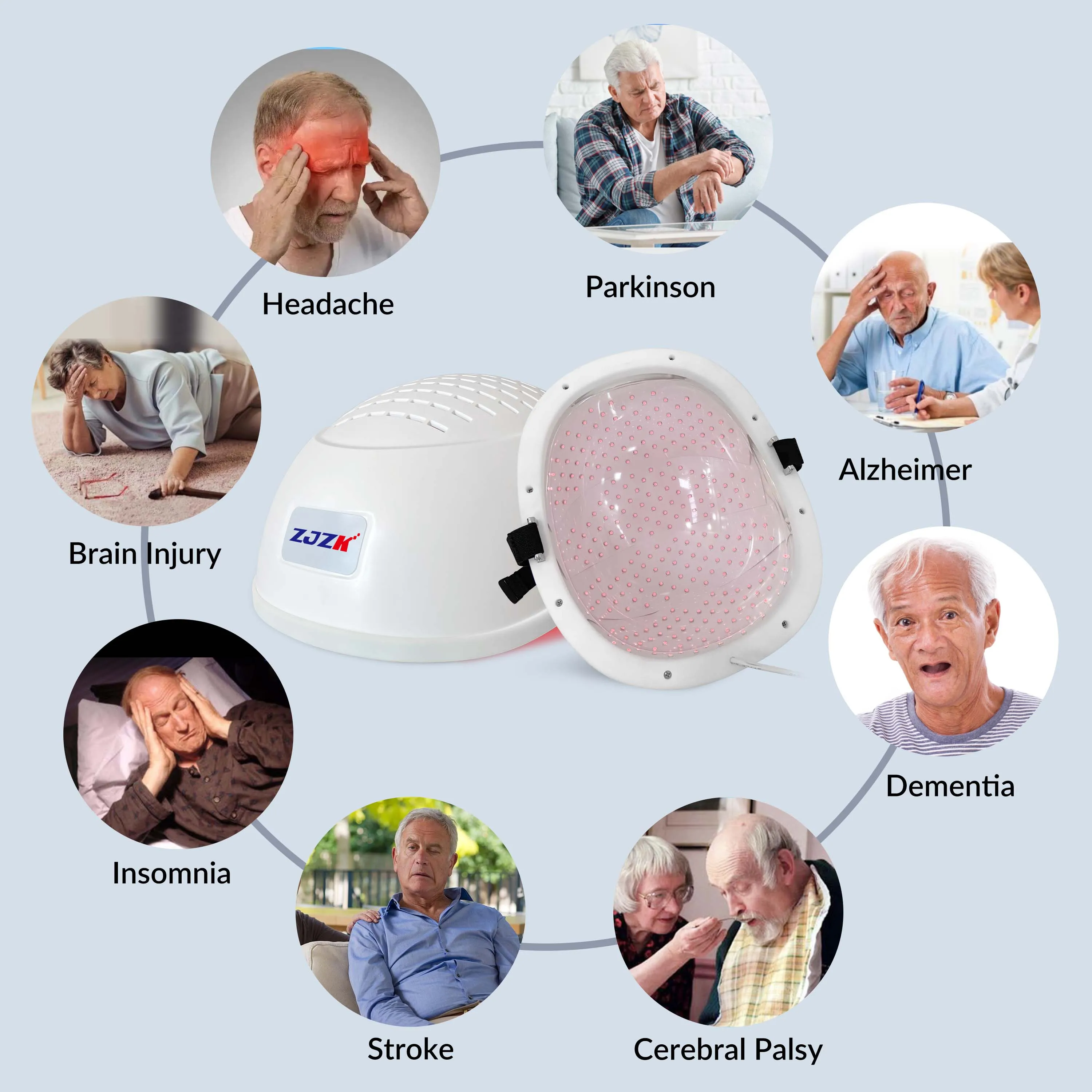 

2026 810nm LED Red Light Cap for Migraine Relief Alzheimer Parkinson Headache Therapy Autismo Treatment and Stroke Rehabilitatio