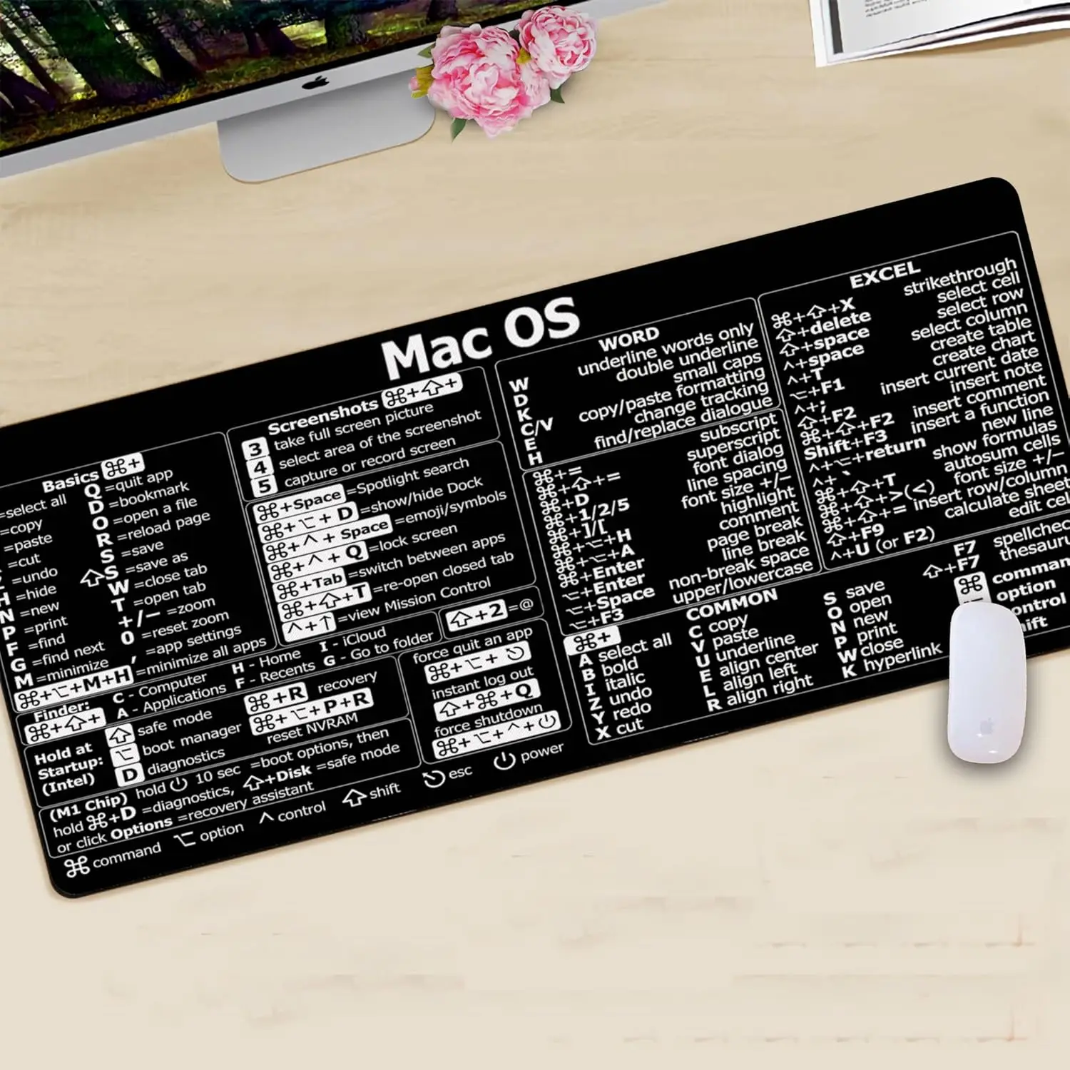 Mac OS Shortcuts, Word/Excel (for Mac) Mouse Pad, Mac OS Candlesticks Reversal Indicators Mouse Mat, Chart Patterns, Desk Mat