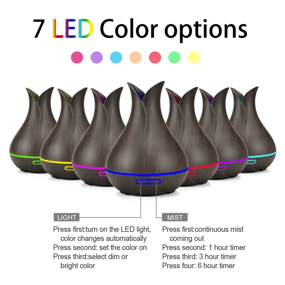 Migliora il tuo spazio con un umidificatore USB che cambia colore, timer personalizzato e luci rilassanti