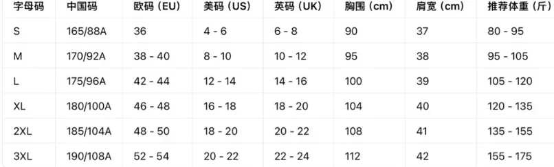 Ele Stand Collar Light Weight Casual Cotton Jaet for Women Autumn Winter Diamond Patterned Thin Warm Coat