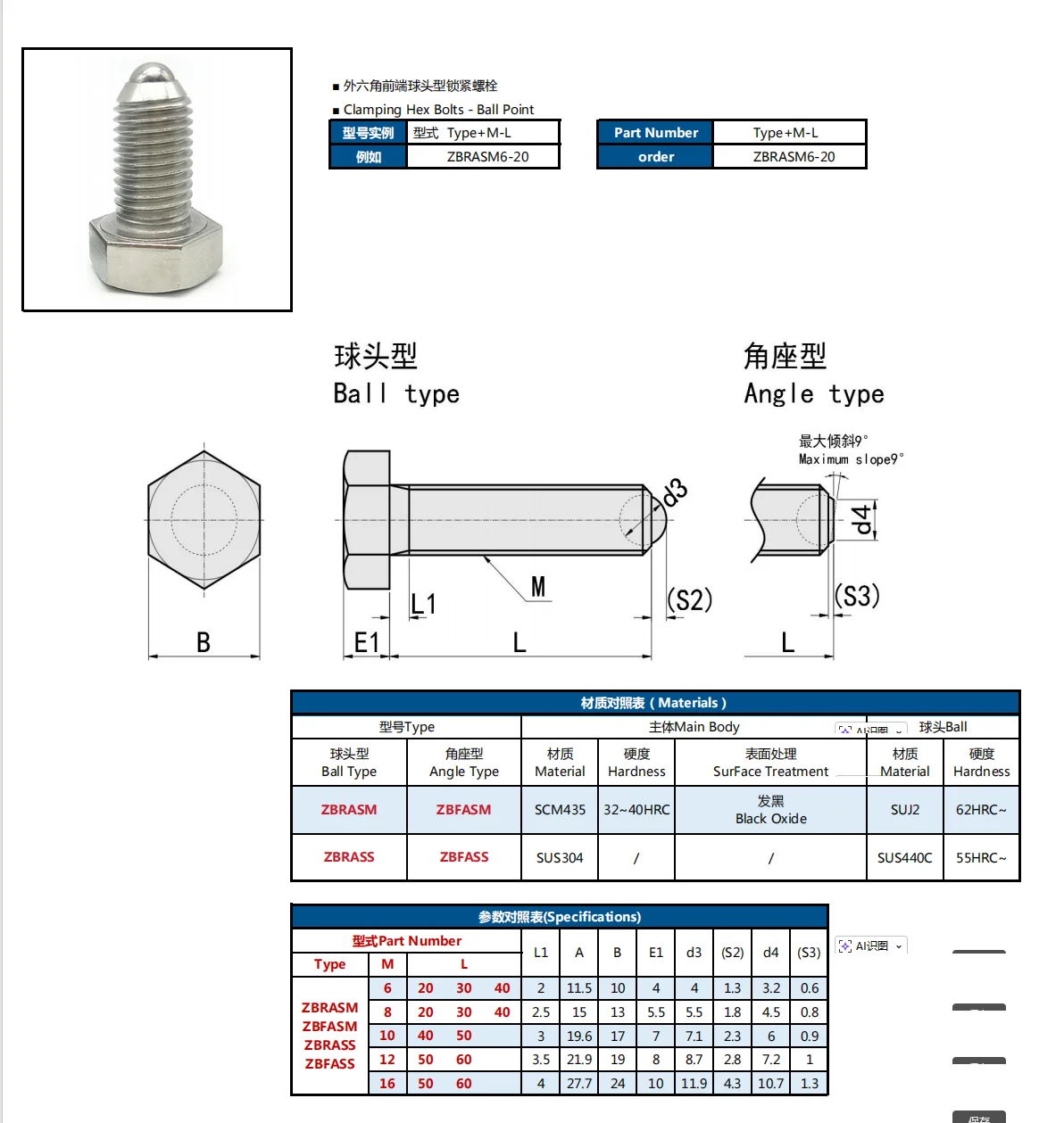ZBRASM Carbon Steel Hexagon Socket Spring Ball Set Screw Custom Clamping Hex Bolt Ball Point