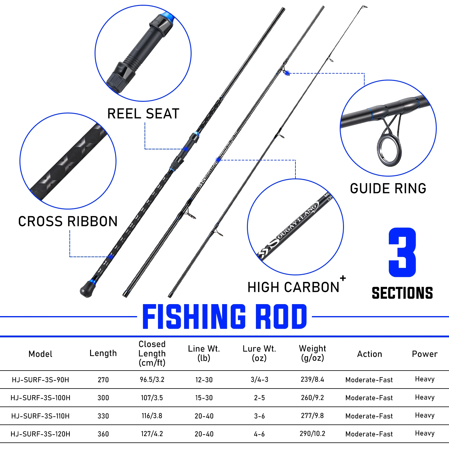 Sougayilang-caña de pescar giratoria de 3 secciones, 2,7/3,0/3,3/3,6 m, caña de lanzamiento de larga distancia, caña de pescar de carpa, pesca de agua dulce - imagen 2