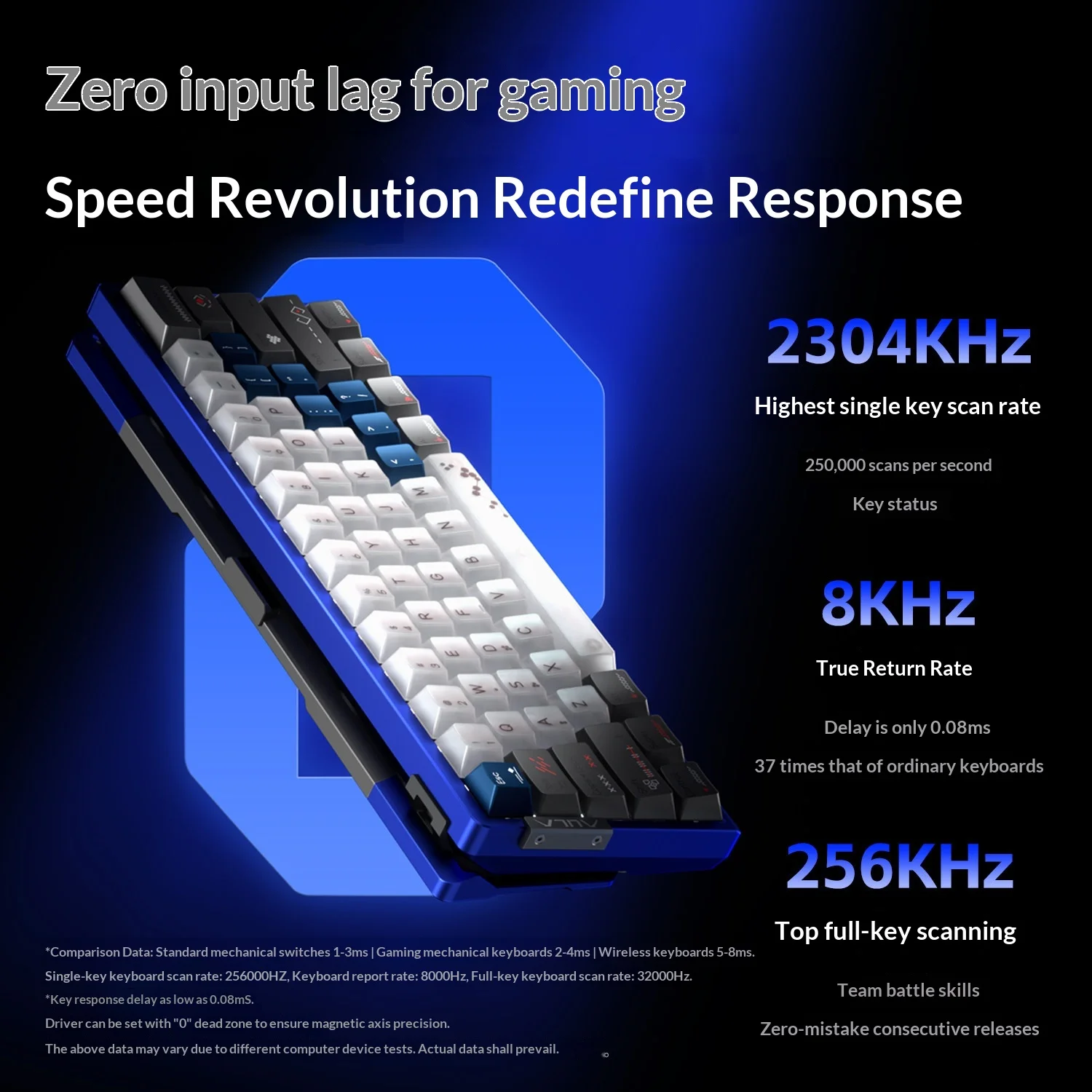 AULA AG60 Hall‑Effect Magnetic Mechanical Keyboard CNC Aluminum 8KHz 0.001mm RT Dual‑Engine Instant Shift RGB FPS Keyboard