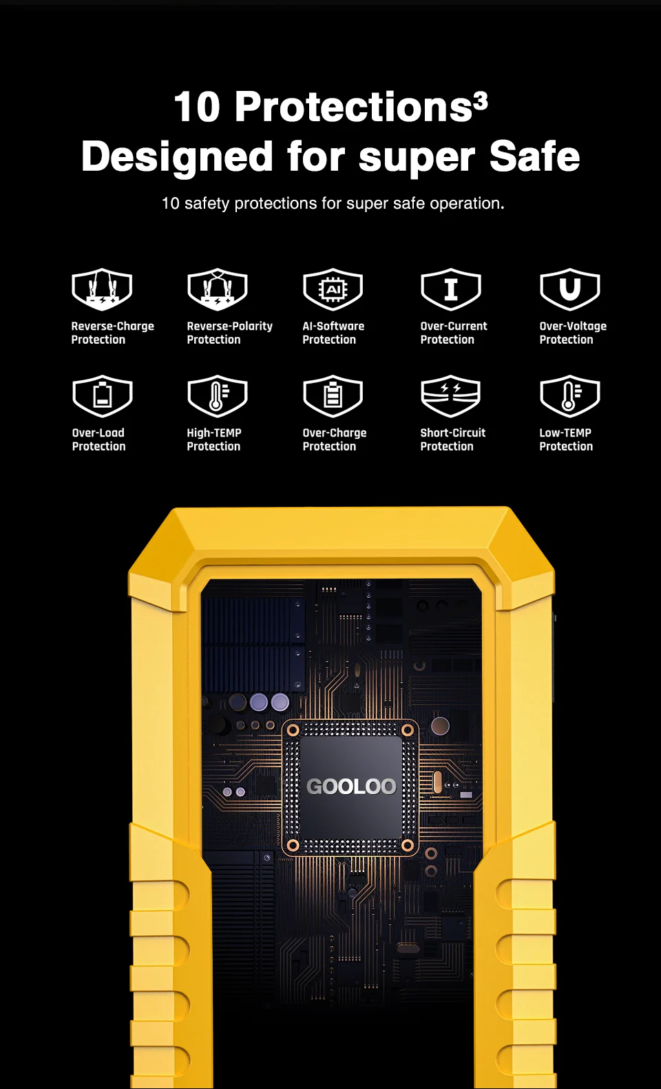 GOOLOO 4000A Starthilfe-Powerbank 20000mAh Starthilfegerät Auto-Booster Externe Batterie 12V Startvorrichtung für Benzin Diesel Powerbank – Detail 7