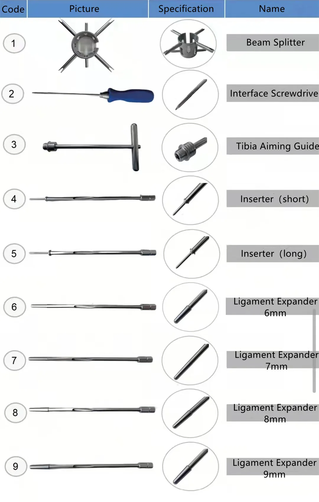 ACL interference screw