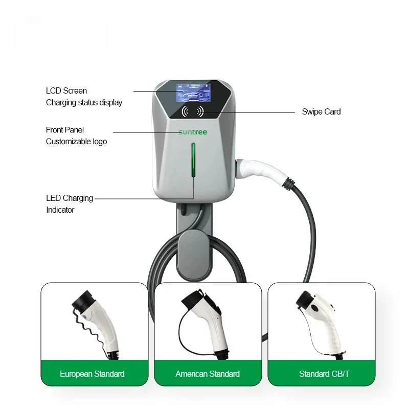 New Arrival OCPP APP Control Passed CE certificate 230V/380V 32A 7KW 11KW 22KW Type 2 AC EV Charger with DLB function