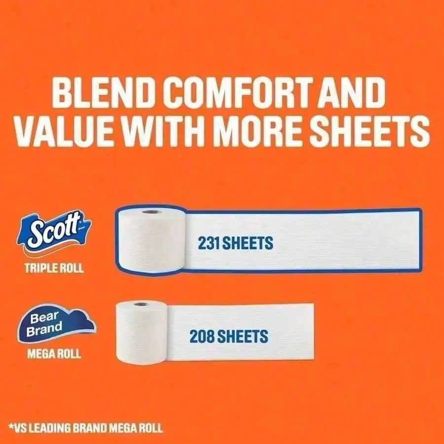 Thumbnail 4 - #17 Newest Toilet Paper