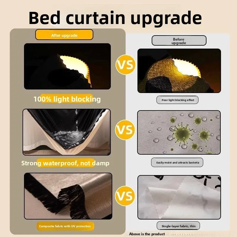 Thickened Full Light Blocking Dormitory Bed Curtain Student Dormitory Bed Room Privacy Curtain Polyester Breathable
