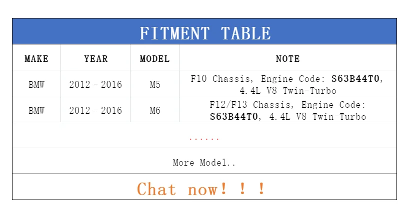 Performances for 2012-2016 BMW F10 F12 F13 M5 M6 S63 V8 4.4TT Cold Air Intake System 360° Intake High Flow