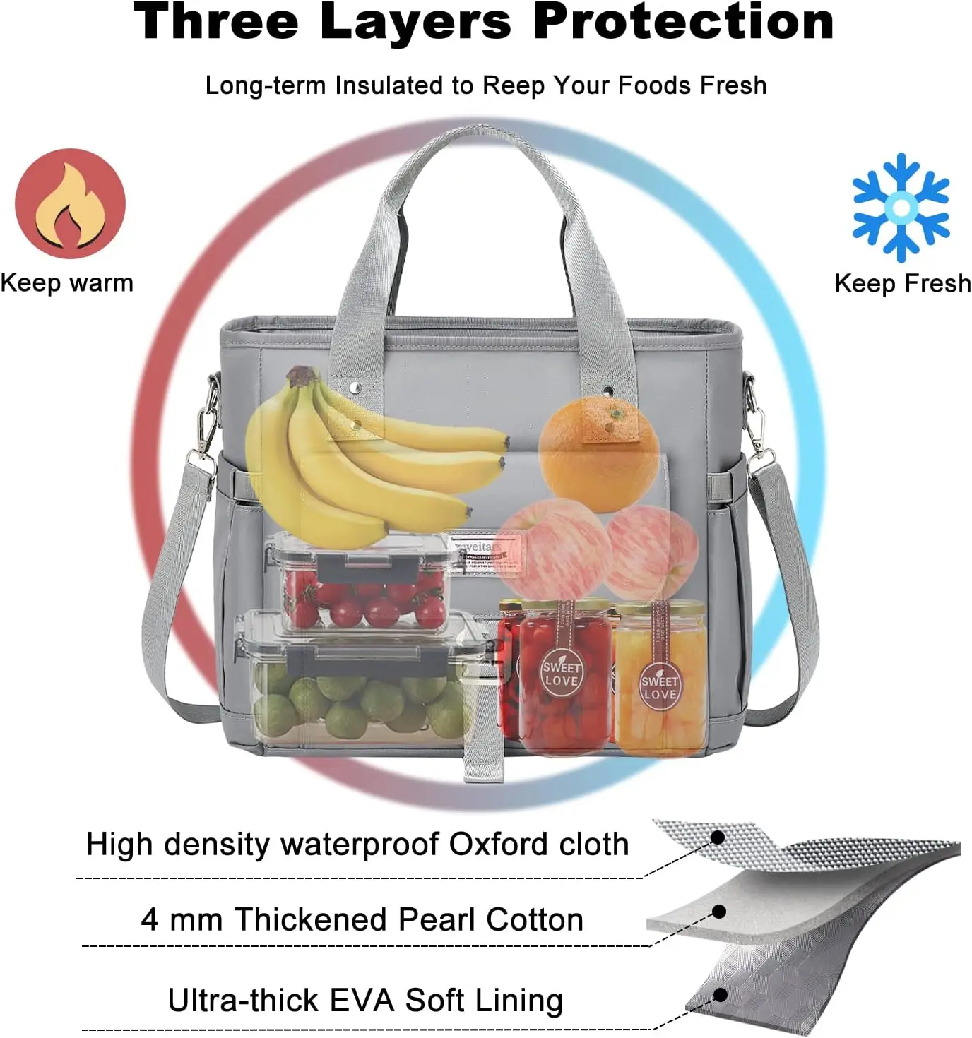 Lunch Bag for Women Work,Insulated Lunch Box Extra Large Lunch Tote Bag,Wide-Open Tote Cooler Bag with Removable Shoulder Strap