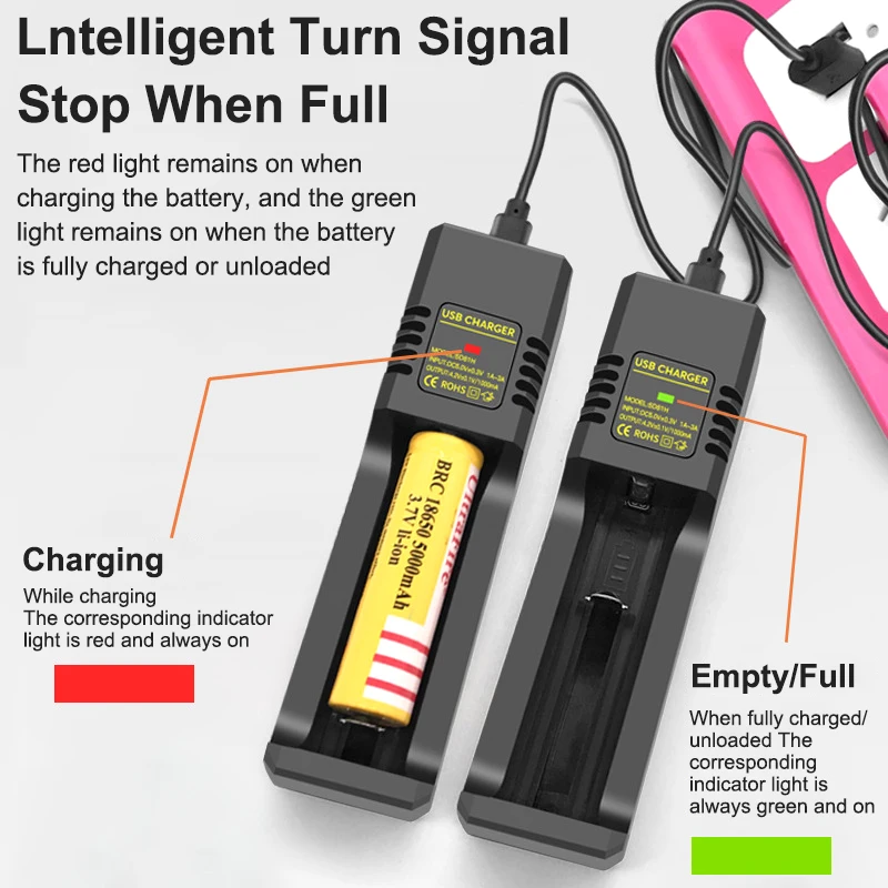 18650 Battery Charger 1/2 Slots Type-c Interface Intelligent Turn Signal Rechargeable Lithium Battery Charger For 18650/18500