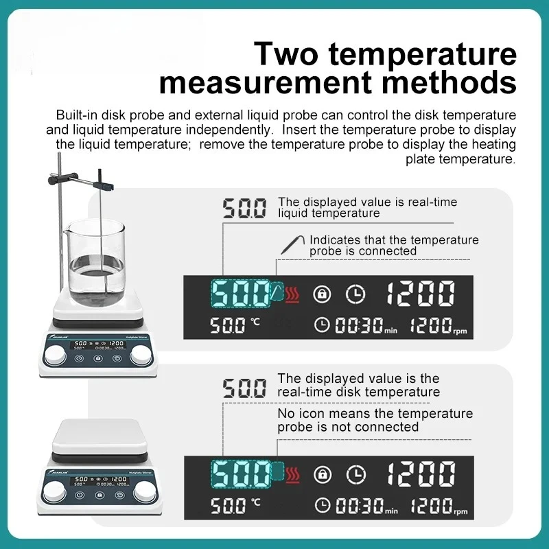 JOANLAB 5L 磁気攪拌器 ホットプレート デジタルディスプレイ 加熱恒温磁気ミキサー 実験室用 1500rpm