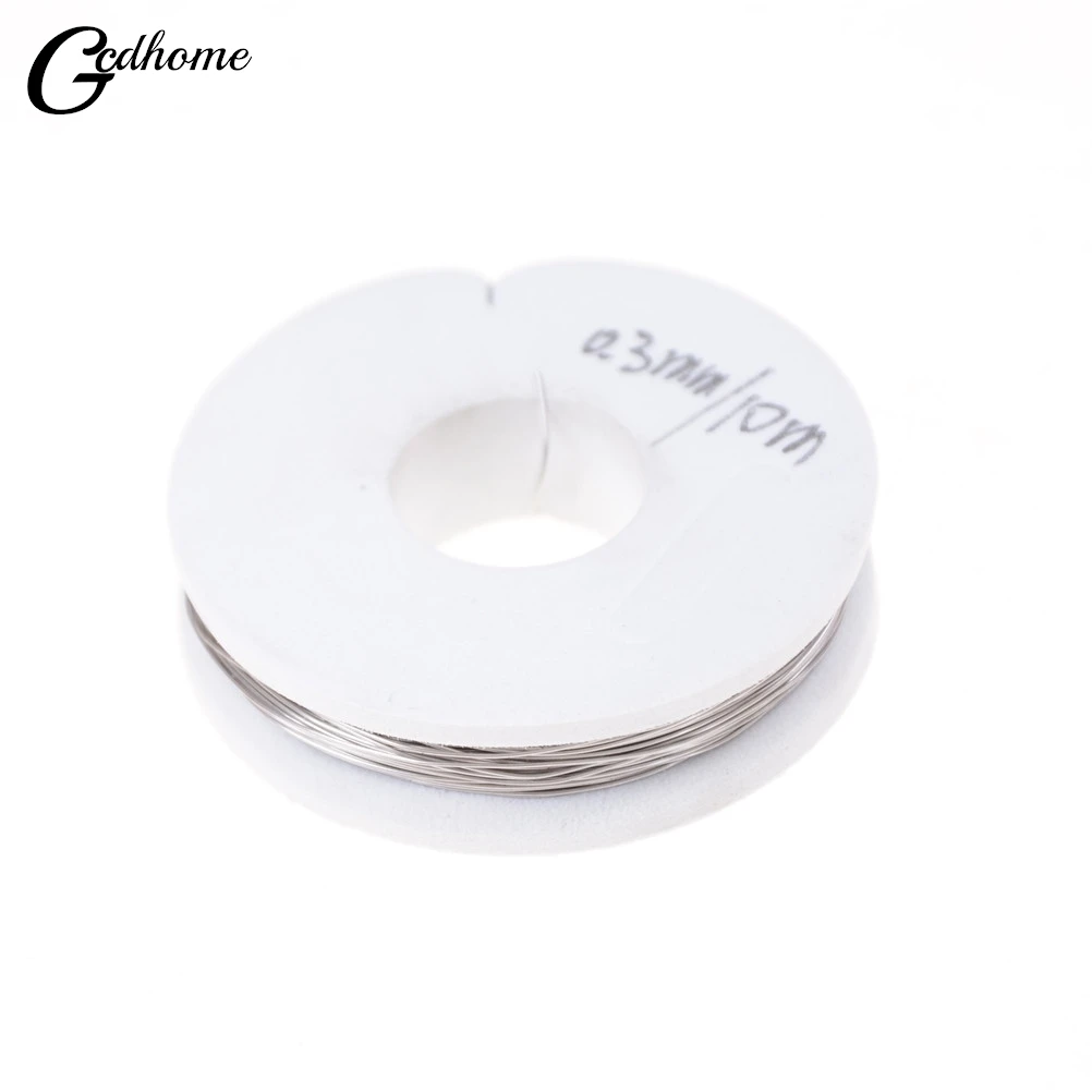 【New】High-Quality 0…