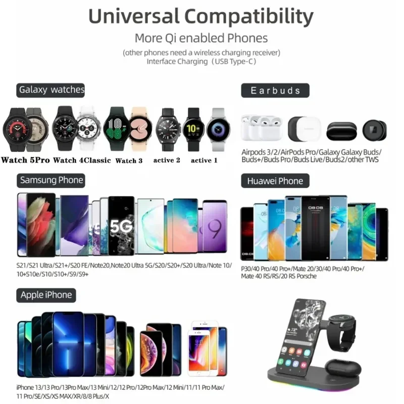 Wireless Charger Stand for Galaxy Watch 7 Ultra 6, 5Pro 4, 3 Classic Active 2 Fast Charge for Samsung S24 S23 Ultra S22 S21,3in1