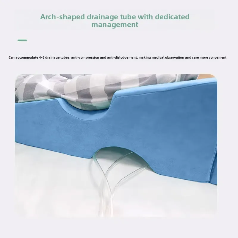 Medical Arm Elevation Pillow for Edema-Medical Fracture&Post-Surgery Support Cushion for Lymphedema Support Pillows Edema Relief