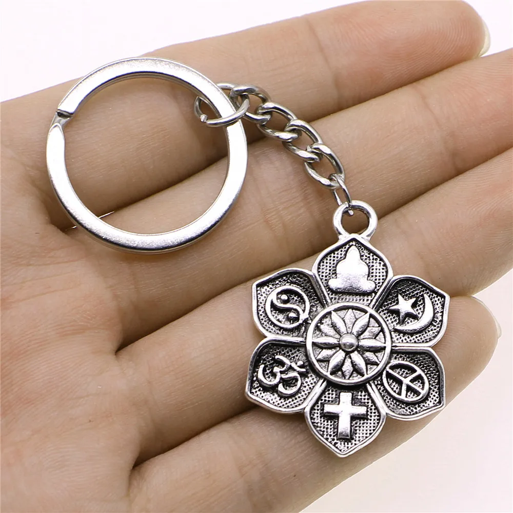 New Pendant Om Charm Metal Keychain Om Movement Key Accessories Gift For Wife Car Key Chain Women