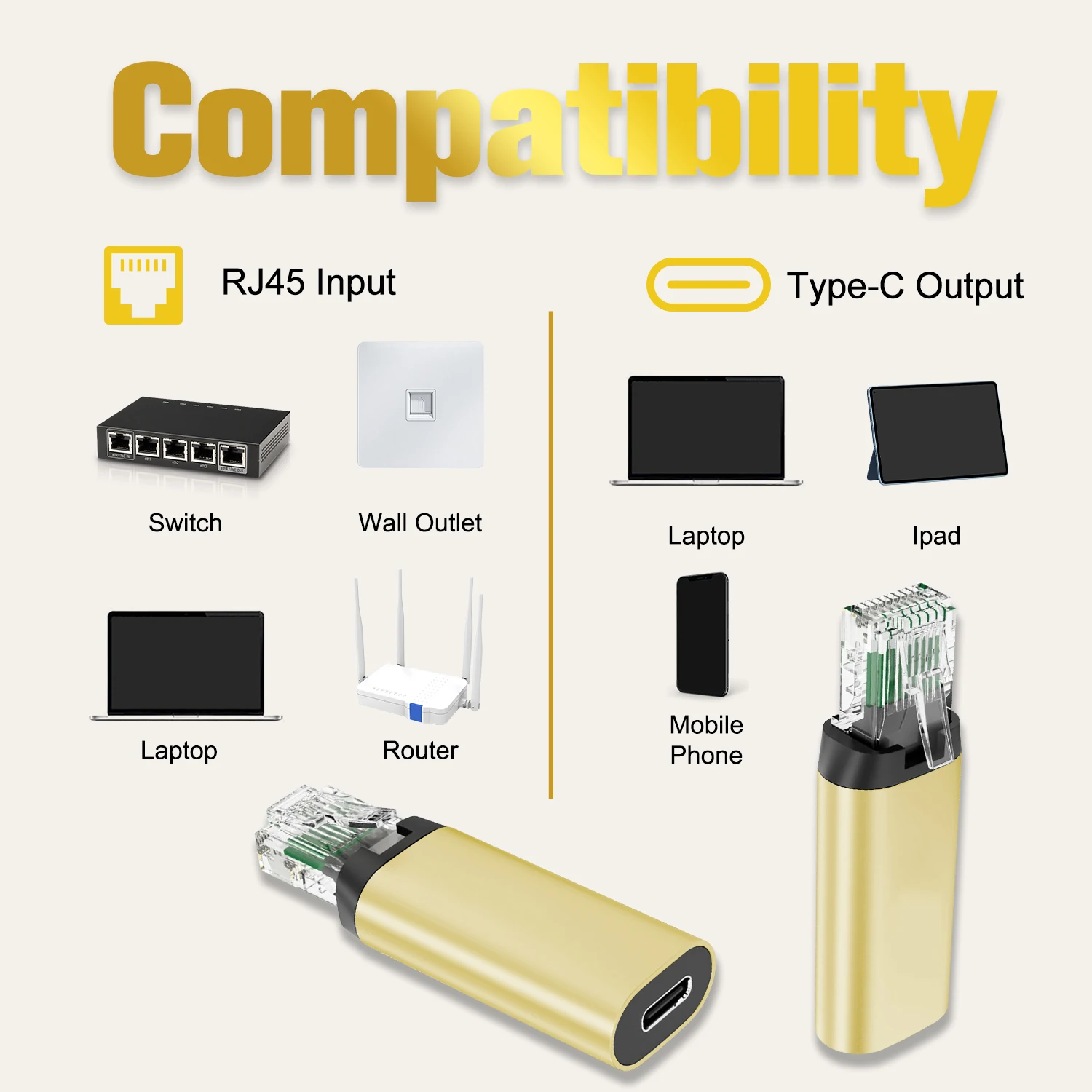 USB C to RJ45 Adapter Ethernet connector 1Gbps Type-C Female to RJ45 Male portable converter for pc MacBook network accessories