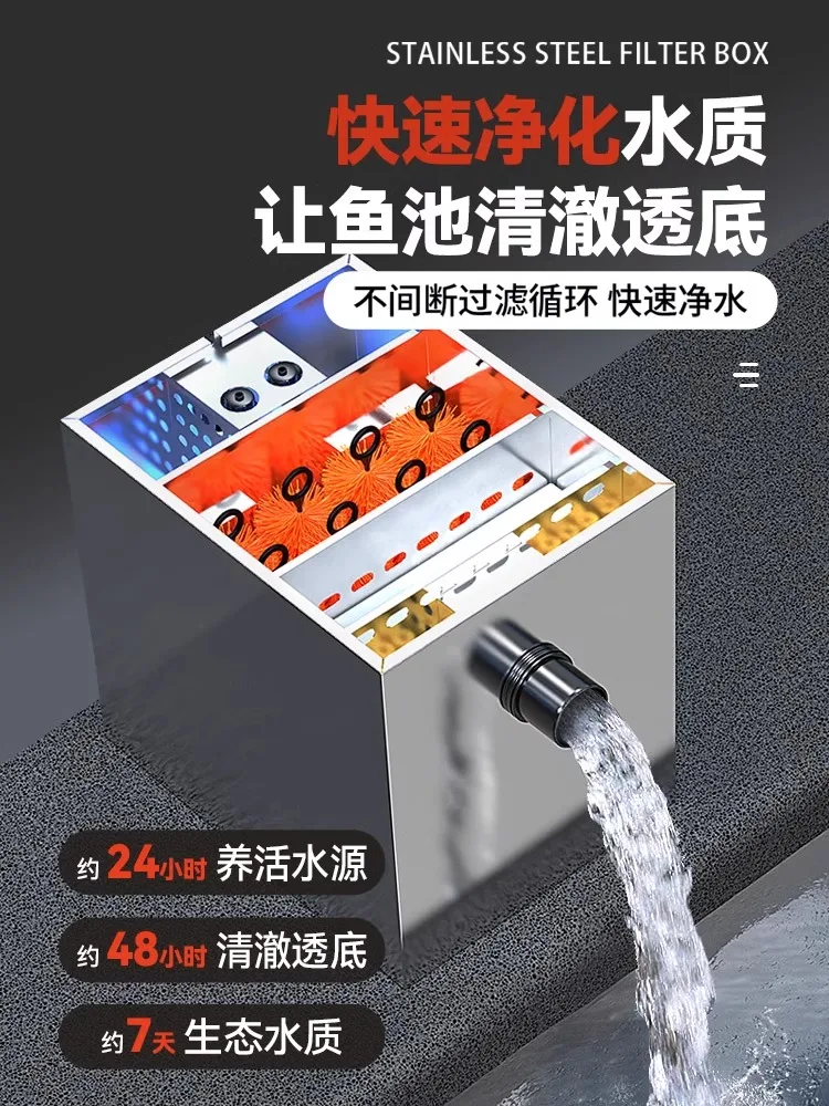 Fish pond filter Water circulation filtration system Outdoor courtyard  purification Large koi pond External stainless steel image 3