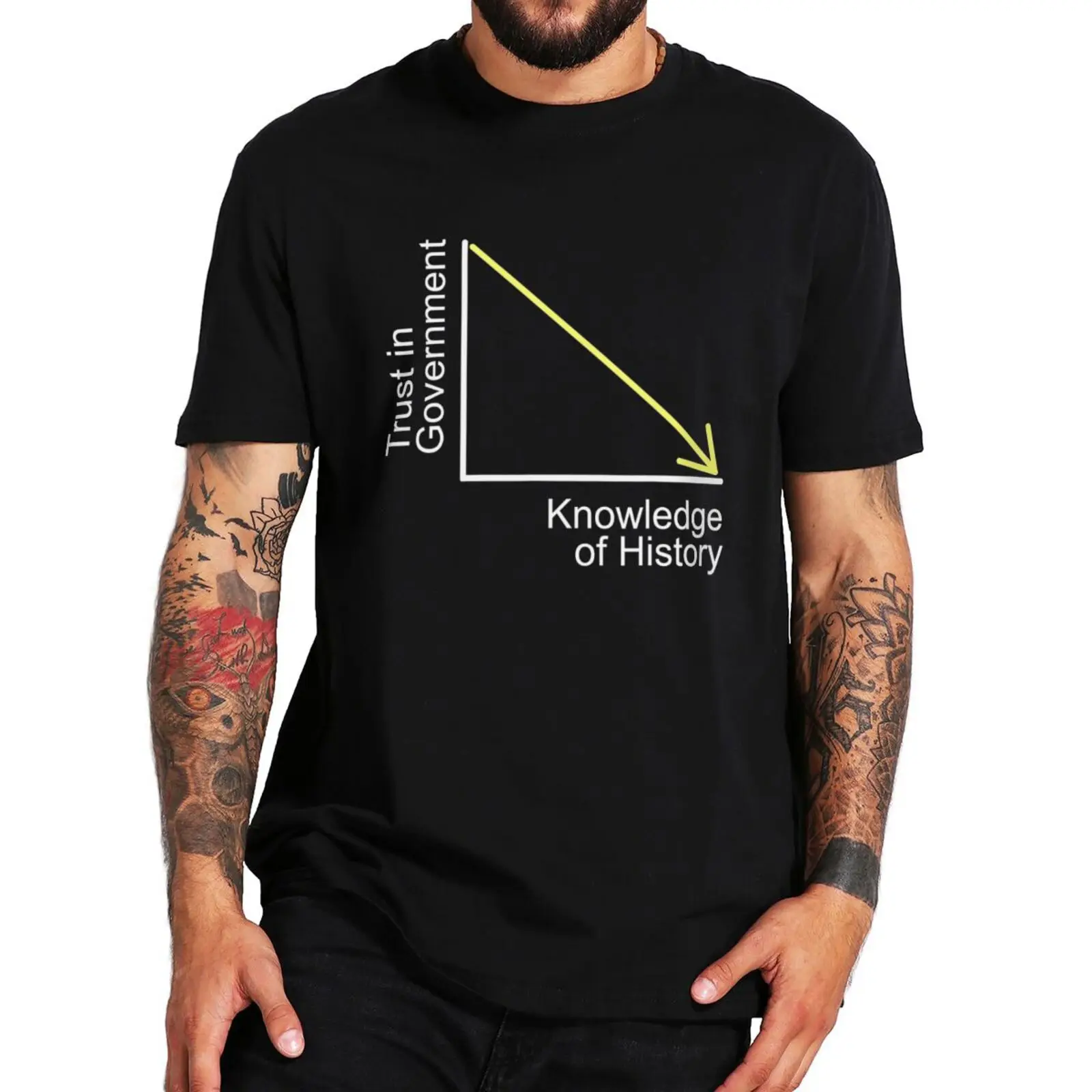 Trust in Government Knowledge Of History T Shirt Libertarian Meme Humor Tops O-neck Cotton Unisex Casual T-shirt