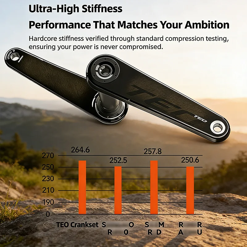 

Magene TEO road bike carbon fiber crank mountain bike crank lightweight large diameter shaft center