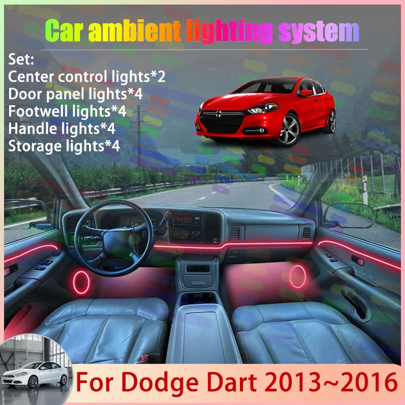 

Для Dodge Dart 2013 ~ 2016 2014 2015 PF 2/18 в 1, автомобильная атмосферная лампа, RGB абажур, ансамбль, стример, атмосферный набор, автозапчасти