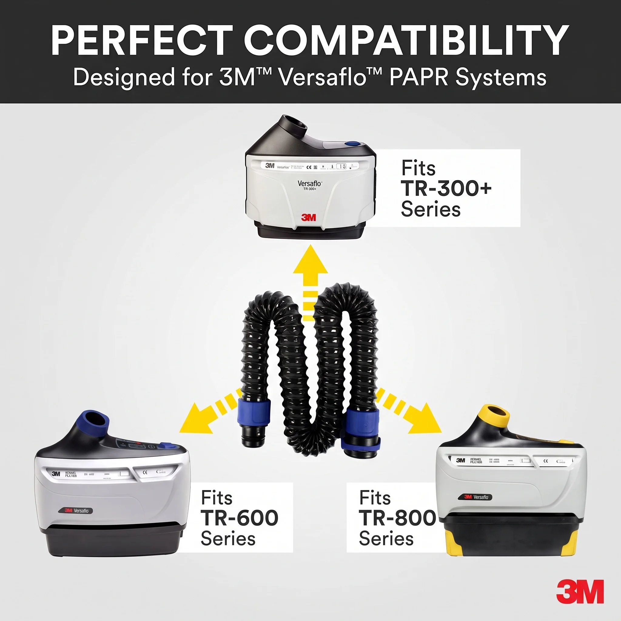 3M BT-20S Breathing Tube 71cm Polyurethane Hose for Versaflo PAPR System TR-300+ TR-600 TR-800 Air Supplied Respirator