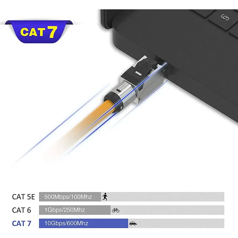 RJ45 CAT6 CAT6A Cat7 CAT8 CAT 8 Connectors Tool-Free Zinc Alloy Shielded 10G Ethernet Termination Plugs for 23AWG SFTP Cables