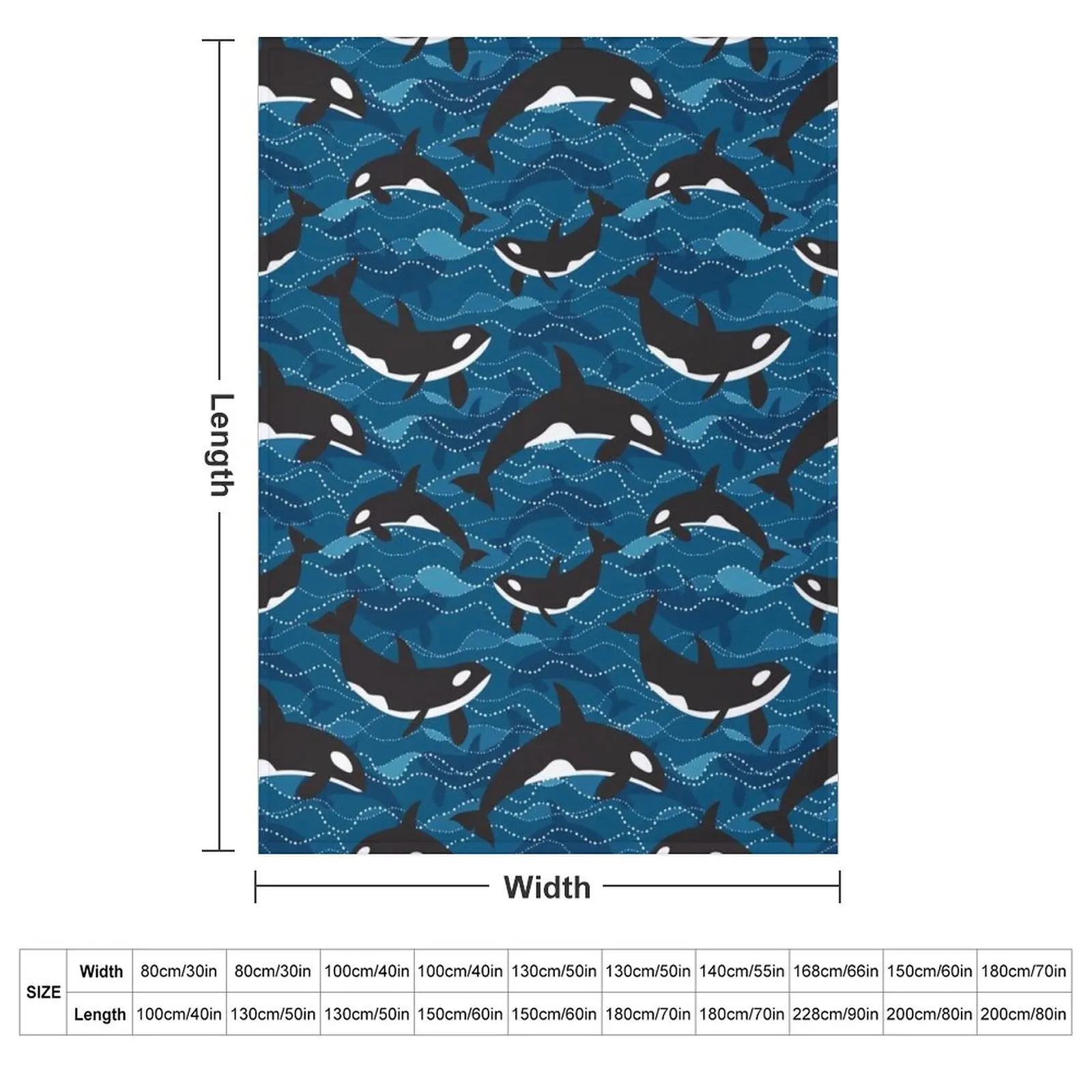Deep Sea Orca Throw Blanket blankets and throws Cute for sofa funny gift Blankets