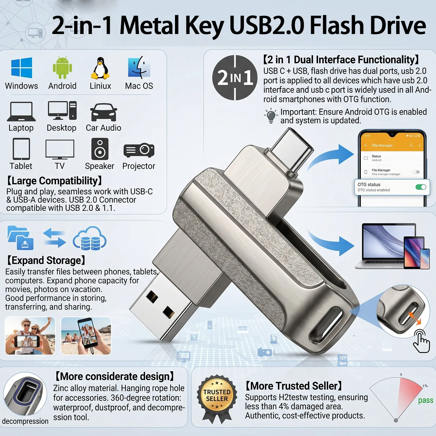 Smartphone 2-IN-1 USB Flash Drive 128GB 64GB 32GB 16GB 8GB USB2.0 TYPE-C 2-IN-1 U Disk 360° Rotate Transmission Memory Stick