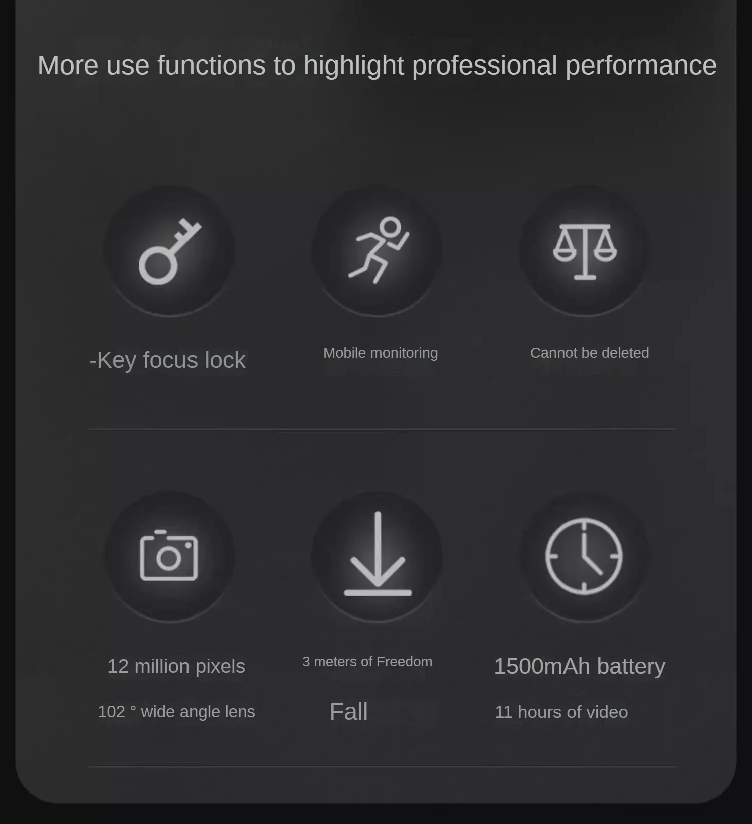 

NCZOBOE 1296 2K Portable Police EIS Video Recorder Wide Angle Waterproof Night Vision Body Worn Camera