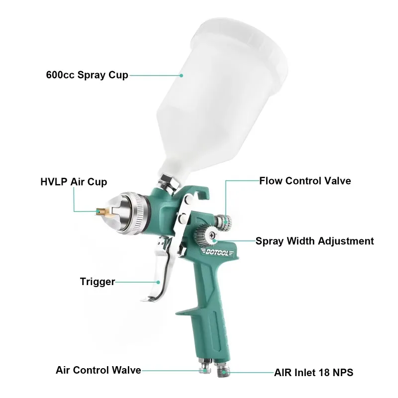 Set HVLP pneumatic paint sprayer with 1.4/1 7/2.0 mm copper nozzle, manual spray 600ml canned varnish sprayer