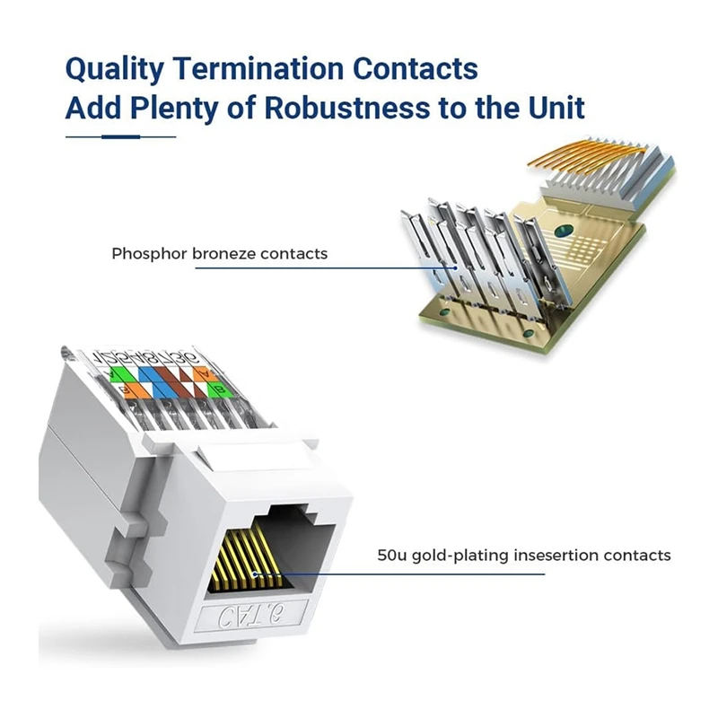 10 Pack Cat6 RJ45 Keystone Jack, Tool Less No Punch-Down Tool Required Module Coupler, Durable Fine Workmanship