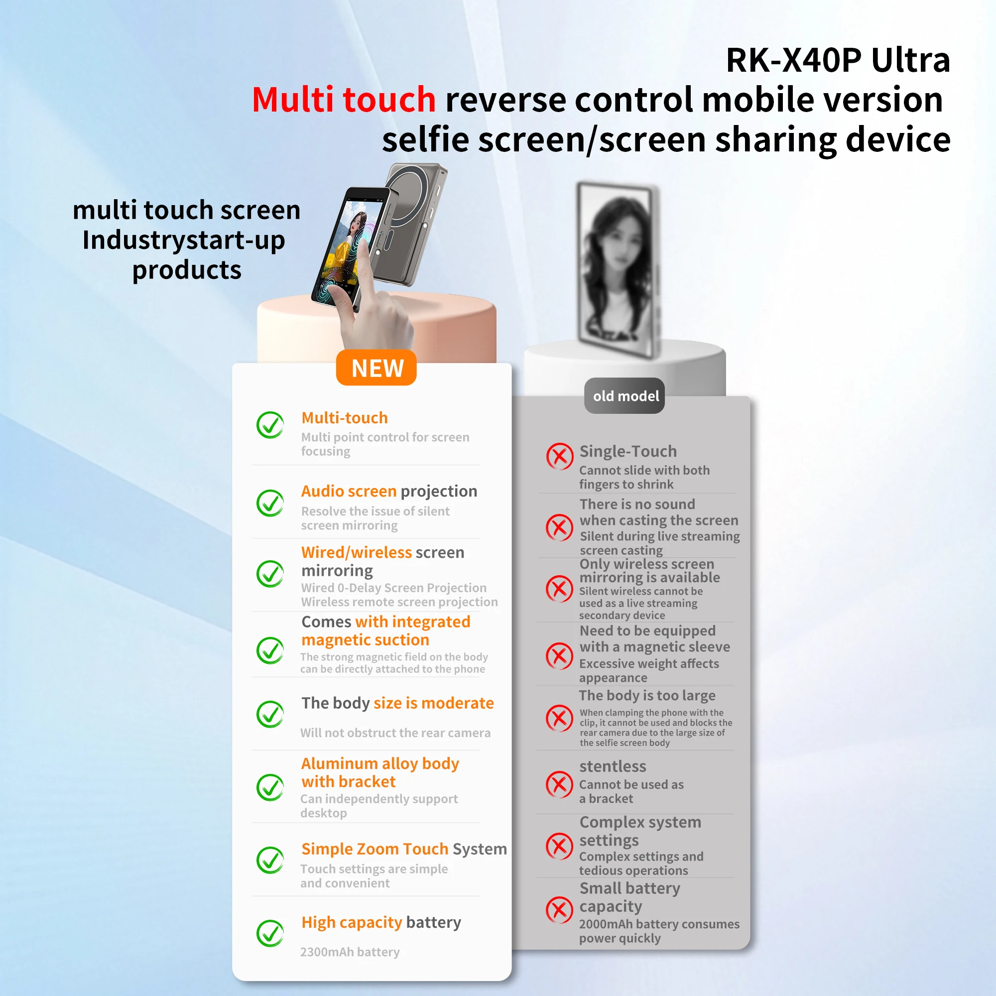 Smartphone Touch Screen Voice Sharing Device, Magnetic Multifunctional Selfie Screen, Live Streaming Auxiliary Machine