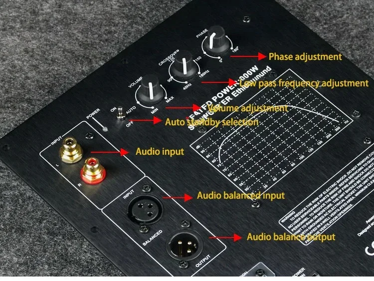 110/220V Hifi Mono 200W schwerer Subwoofer Digital Active Power Amplifier Board reines Bass Professional Home Audio System